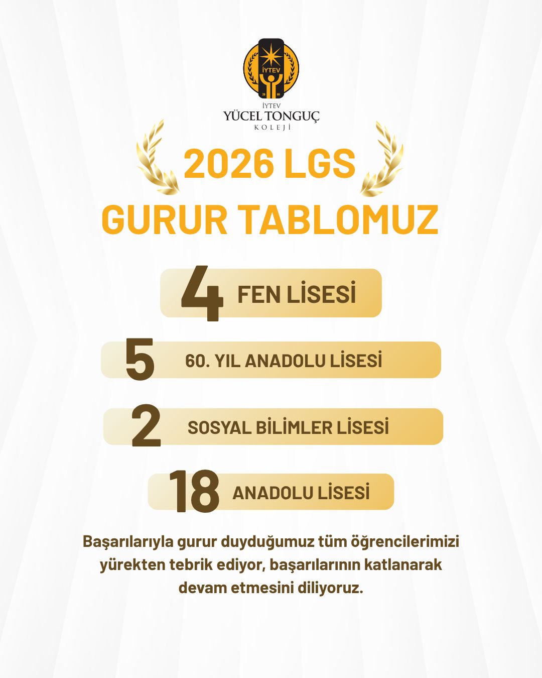 2026 LGS Gurur Tablomuz